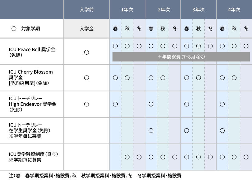 finance-chart-ug_jp_2025.jpg