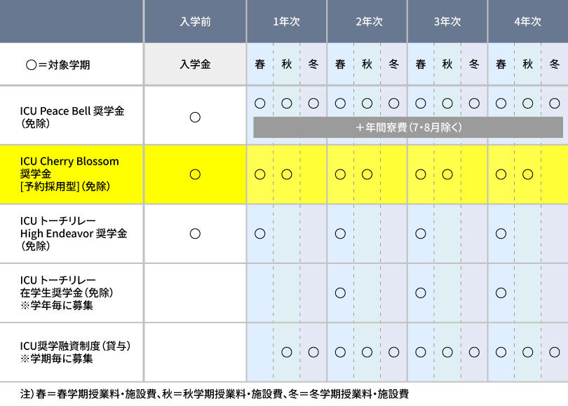 finance-chart-ug_jp_highlight1_2025.jpg