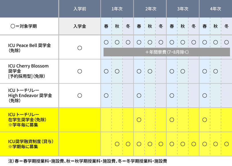 finance-chart-ug_jp_highlight3_2025.jpg