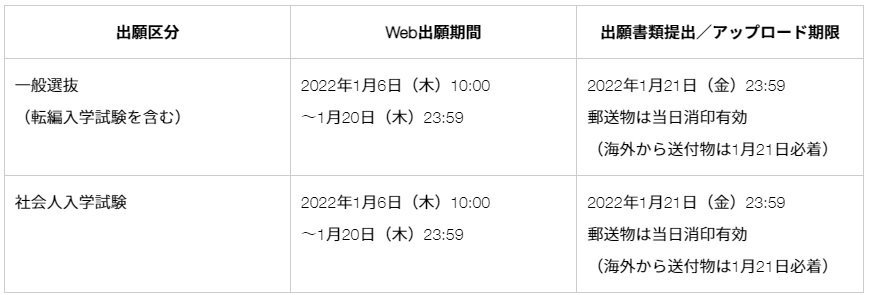 2022_app-preiod.jpg
