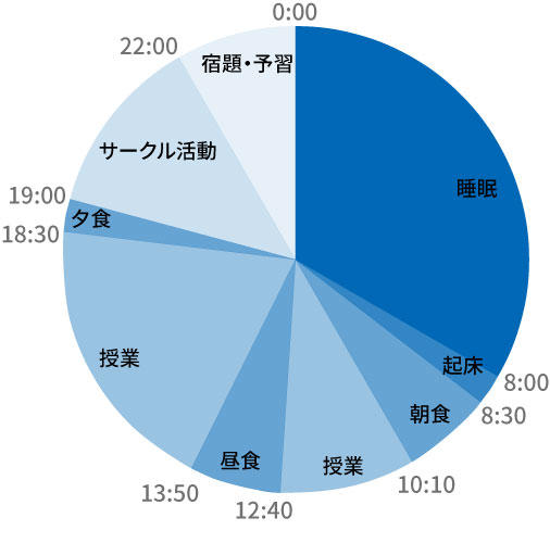 スケジュール.JPG