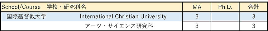 career_list_further_j_en_gs_2023.jpg