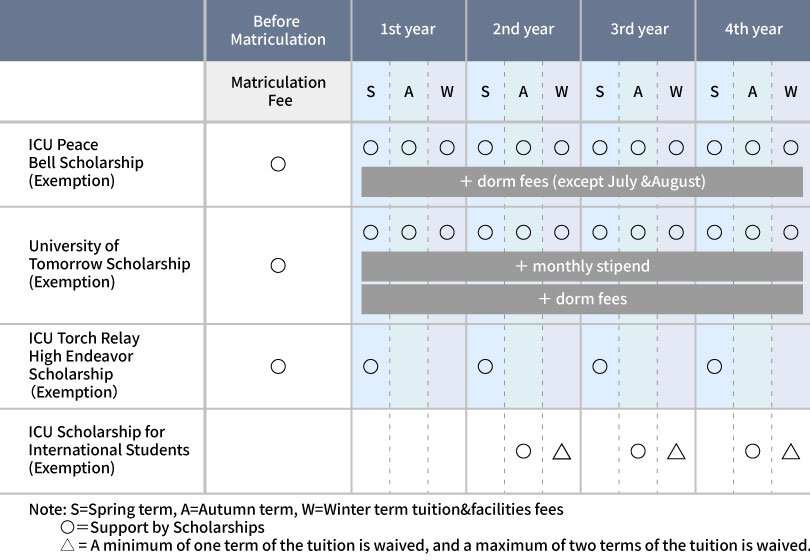 finance-chart-ug_en_2025.jpg