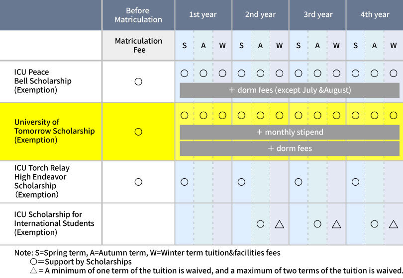 finance-chart-ug_en_highlight1_2025.jpg