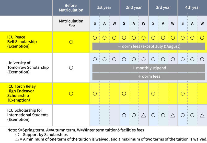 finance-chart-ug_en_highlight2_2025.jpg