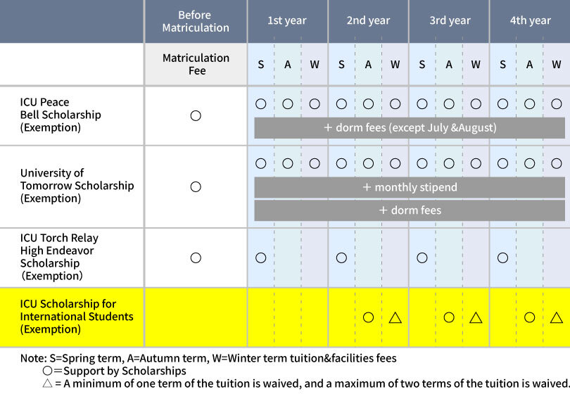finance-chart-ug_en_highlight3_2025.jpg