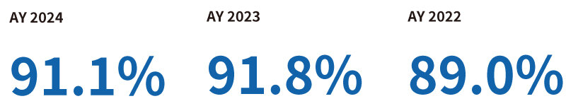 career_employment_E_2024.jpg