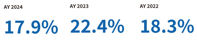 career_furtherEducation_E_2024.jpg