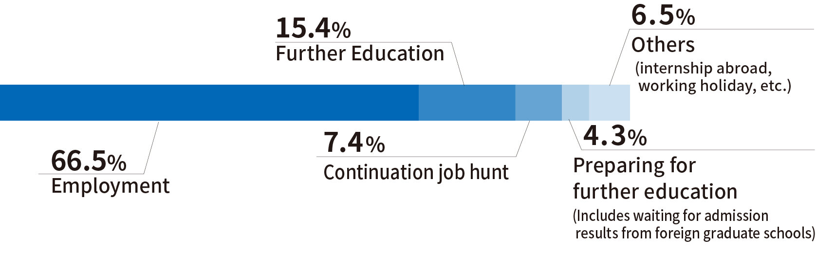 career_path_un_en_2021.jpg