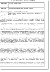 2017_Midterm-Evaluation-Result-(translation-provided-by-ICU)-1.jpg