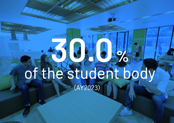 30.0% of the student body (AY2023)