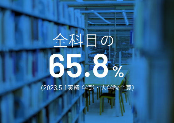 全科目の65.8%(2023.5.1実績　学部・大学院合算)