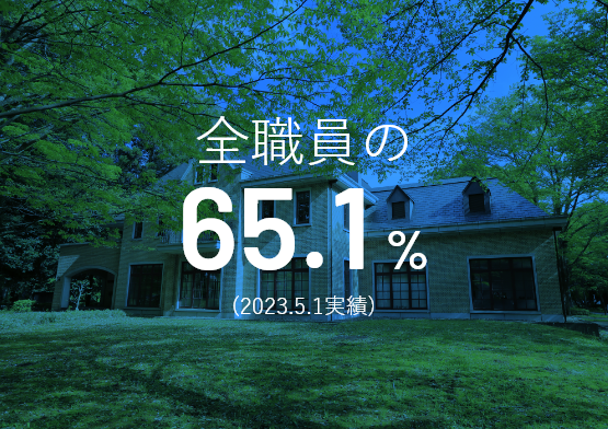 全職員の65.1%(2023.5.1実績)